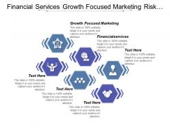 Financial services growth focused marketing risk management compliance framework cpb