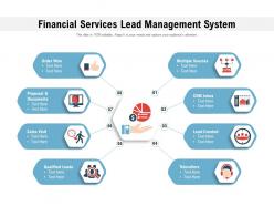 Financial Services Lead Management System