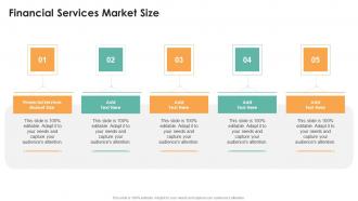 Financial Services Market Size In Powerpoint And Google Slides Cpb