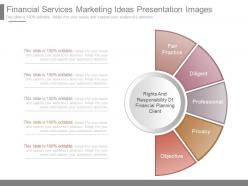 Financial services marketing ideas presentation images