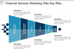 Financial services marketing plan key risk indicators operational risk cpb