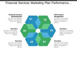 Financial services marketing plan performance management business process outsourcing cpb