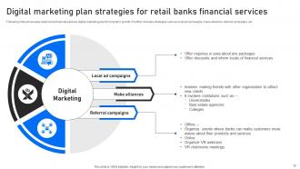 Financial Services Marketing Plan Powerpoint Ppt Template Bundles Pre-designed Informative