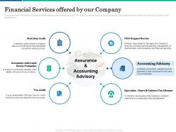 Financial services offered by our company tax ppt powerpoint presentation infographics maker