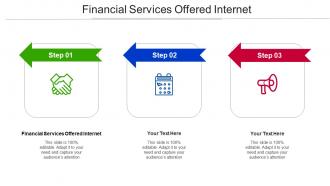 Financial Services Offered Internet Ppt Powerpoint Presentation Ideas Slides Cpb