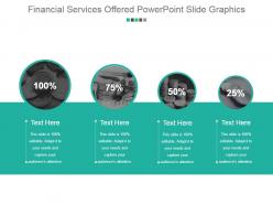 Financial Services Offered Powerpoint Slide Graphics