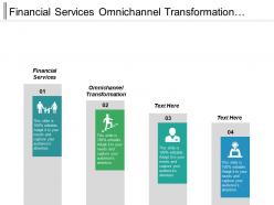Financial services omnichannel transformation retail banking strategies data flows cpb