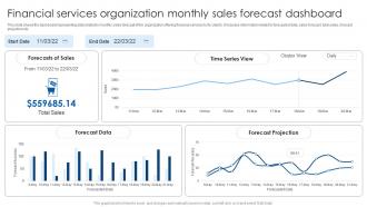 Financial Services Organization Monthly Sales Forecast Dashboard