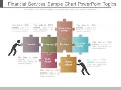 Financial services sample chart powerpoint topics