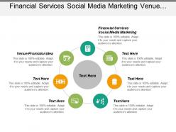 Financial services social media marketing venue promotion ideas cpb