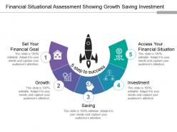 Financial situational assessment showing growth saving investment