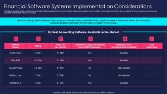 Financial Software Systems Implementation Overview Of Finance Transformation Change