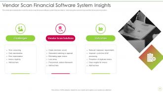 Financial Software Vendor Scan PowerPoint PPT Template Bundles