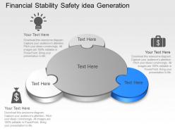 Financial stability safety idea generation powerpoint template slide