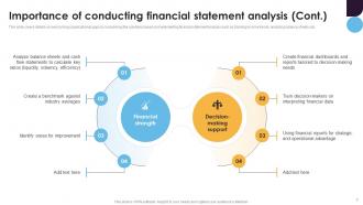 Financial Statement Analysis For Improving Business Decisions Fin CD Professional Professionally