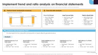 Financial Statement Analysis For Improving Business Decisions Fin CD Content Ready Multipurpose