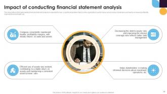 Financial Statement Analysis For Improving Business Decisions Fin CD Template Attractive