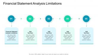 Financial Statement Analysis Limitations In Powerpoint And Google Slides Cpb