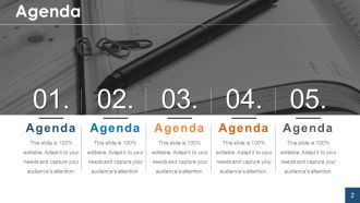 Financial statement analysis powerpoint presentation slides