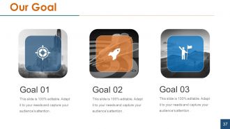 Financial statement analysis powerpoint presentation slides