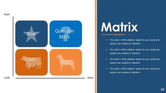 Financial statement analysis powerpoint presentation slides