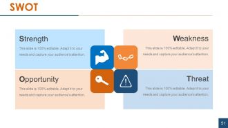 Financial statement analysis powerpoint presentation slides