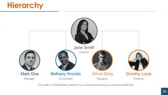 Financial statement analysis powerpoint presentation slides
