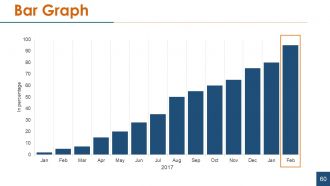Financial statement analysis powerpoint presentation slides