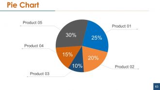 Financial statement analysis powerpoint presentation slides