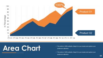 Financial statement analysis powerpoint presentation slides