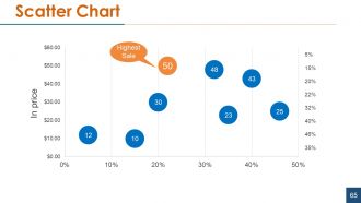 Financial statement analysis powerpoint presentation slides