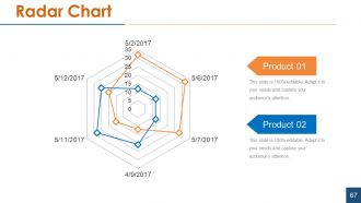 Financial statement analysis powerpoint presentation slides