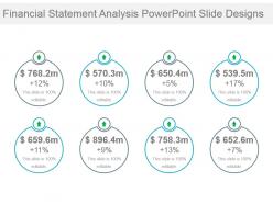 Financial statement analysis powerpoint slide designs