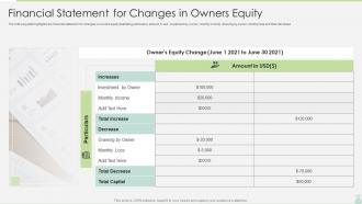 Financial Statement For Changes In Owners Equity