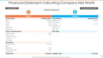 Financial statement indicating company net worth