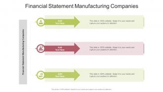 Financial Statement Manufacturing Companies In Powerpoint And Google Slides Cpb