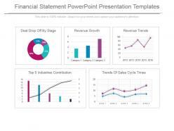 Financial statement powerpoint presentation templates