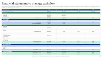 Financial Statement To Manage Cash Flow