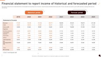 Financial Statement To Report Income Of Historical And Forecasted Period