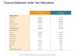 Financial statement under two alternatives nursing management ppt clipart