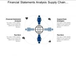 Financial statements analysis supply chain strategies interpersonal skills cpb