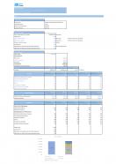 Financial Statements And Valuation For Beverage Vending Machine Business Plan In Excel BP XL