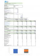 Financial Statements And Valuation For Planning Grocery Store Start Up Business In Excel BP XL