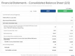 Financial Statements Consolidated Balance Sheet Stock Key Points To Consider While Selling Franchise