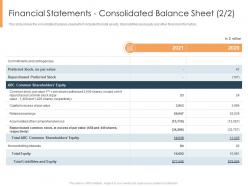 Financial Statements Consolidated Balance Sheet Stock Selling An Existing Franchise Business