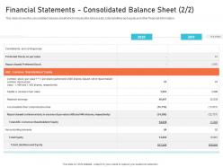 Financial statements consolidated creating culture digital transformation ppt background