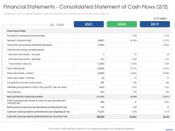 Financial statements consolidated statement of cash flows debt key points to consider while selling franchise