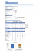 Financial Statements Modeling And Valuation For Beauty And Cosmetics Business Plan In Excel BP XL