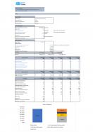 Financial Statements Modeling And Valuation For Cosmetic Industry Business Plan In Excel BP XL