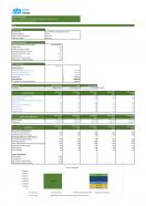 Financial Statements Modeling And Valuation For Group Fitness Training Business Plan In Excel BP XL